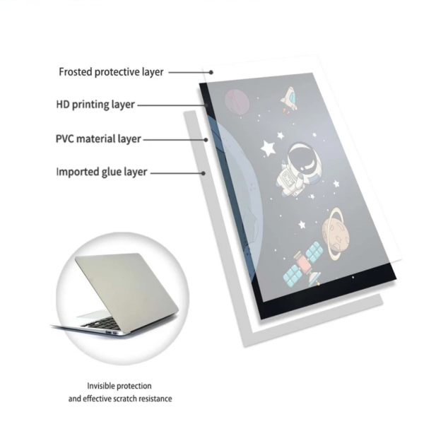 1pc Cartoon Graphic Protective Laptop Sticker PVC For 15.6 Inch - Buy best  Handmade Products in Egypt with best Prices